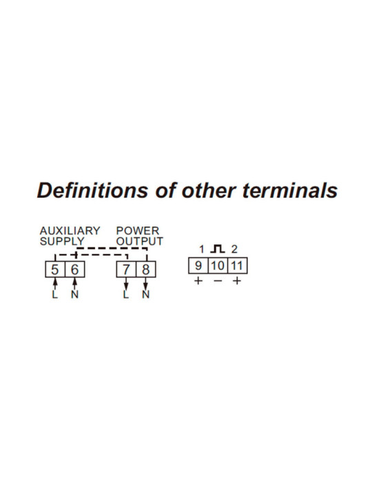 Compteur d’Énergie Bidirectionnel Monophasé/Triphasé Direct vers le Rejet Zéro 100A MAXGE
