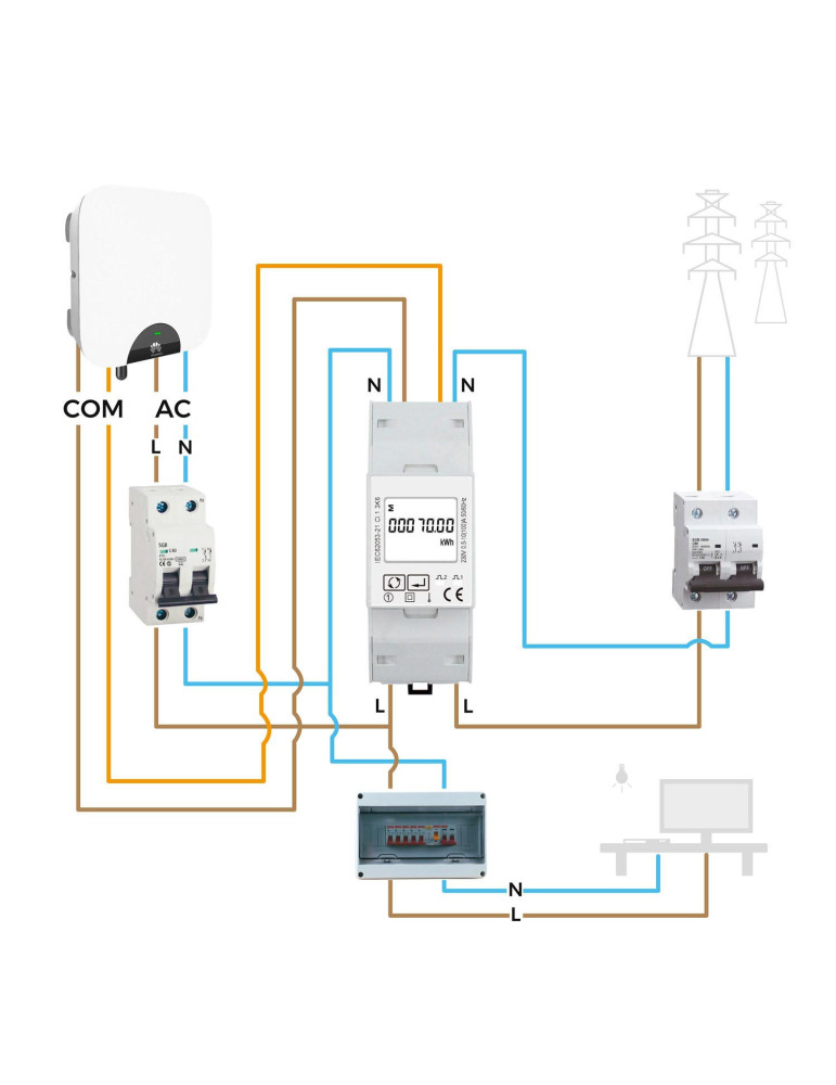Compteur d’Énergie Bidirectionnel Monophasé/Triphasé Direct vers le Rejet Zéro 100A MAXGE