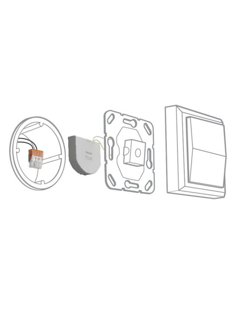 Pack 2 Modules Interrupteur Mural PHILIPS Hue