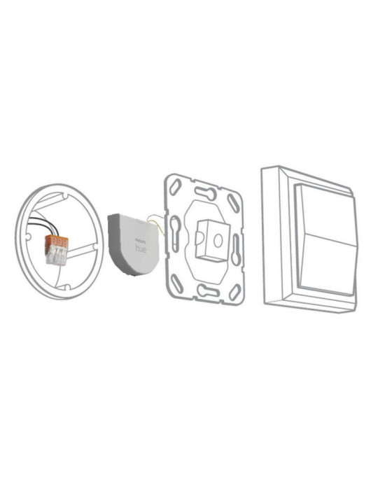 Pack 2 Modules Interrupteur Mural PHILIPS Hue