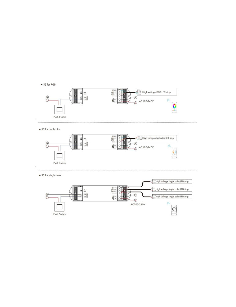 Contrôleur Variateur pour Ruban LED RGB-CCT 220-240V AC Compatible avec Bouton-Poussoir et Télécommande RF