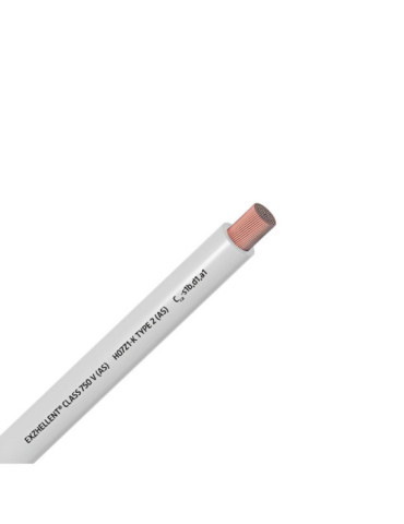 Rouleau de Câble sans Halogène de la famille H07Z1-K TYPE 2 (AS)