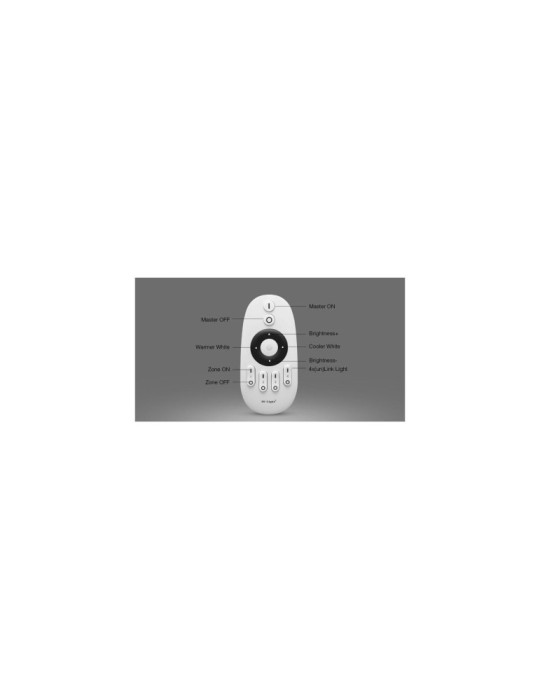 Télécommande Murale RF pour Variateur LED Monochrome / CCT 4 Zones MiBoxer FUT007