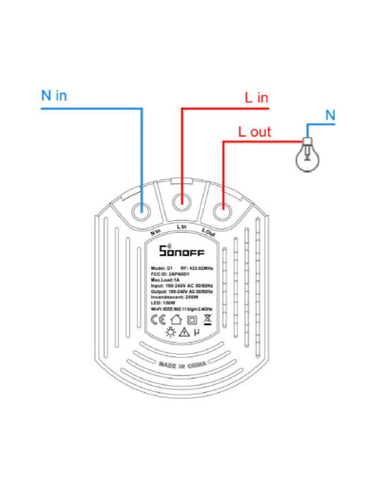 Variateur WiFi SONOFF D1