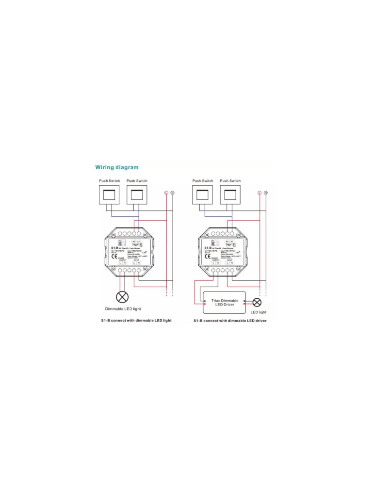 Module de Variation LED Triac RF/Poussoir