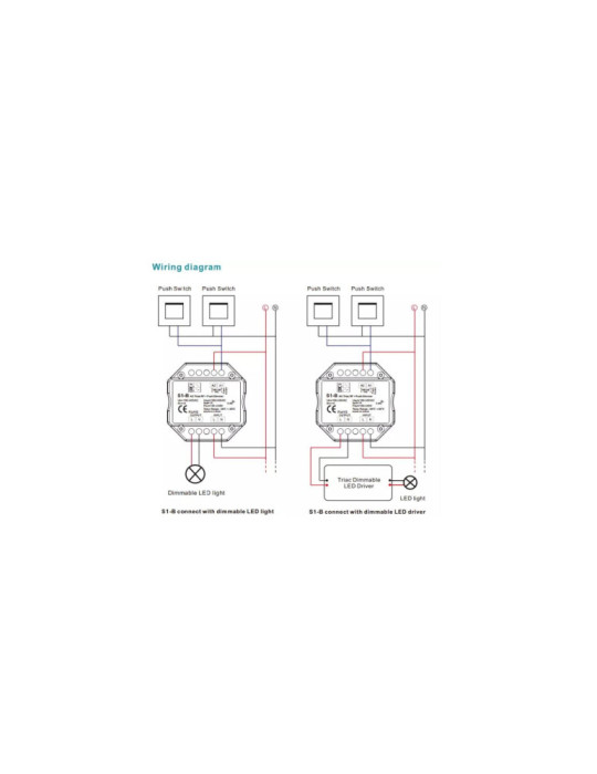 Module de Variation LED Triac RF/Poussoir
